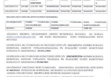 itangazo rya cyamunara